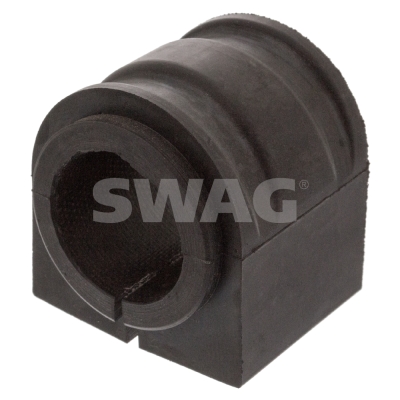 Ulożenie priečneho stabilizátora SWAG